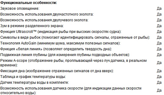 Эхолот Garmin echo 200