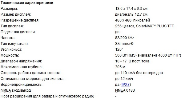 Эхолот Lowrance elite-5x