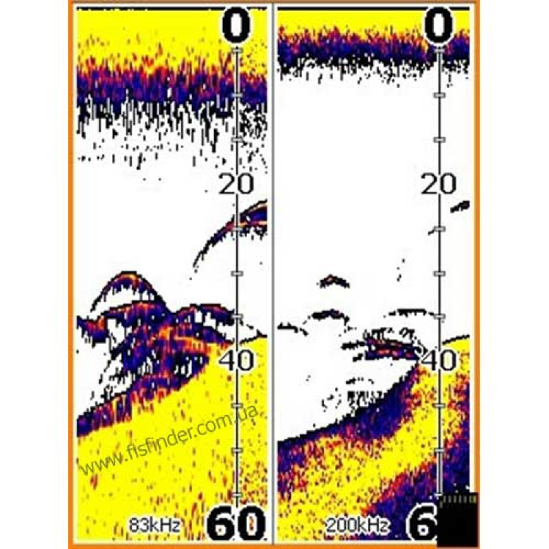 Lowrance Elite 3x эхолот