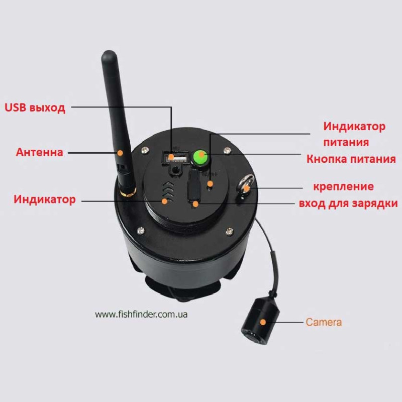 Подводная WIFI видеокамера Lucky ff3309. Для зимней и летней рыбалки.